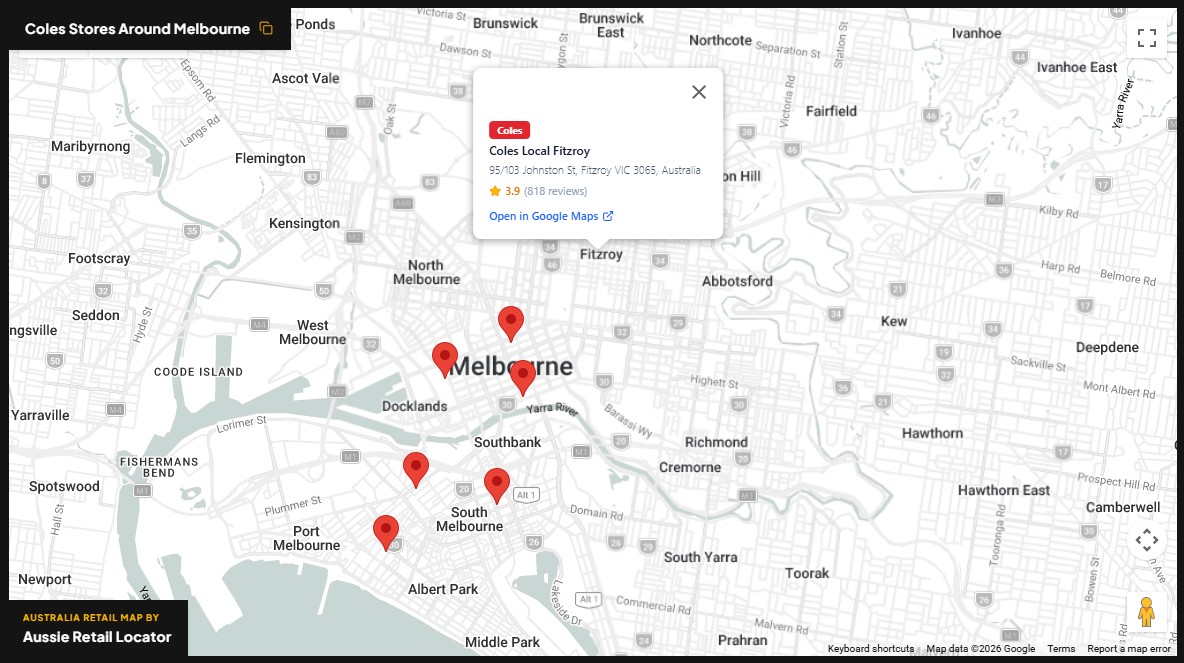 Coles store distribution across Melbourne