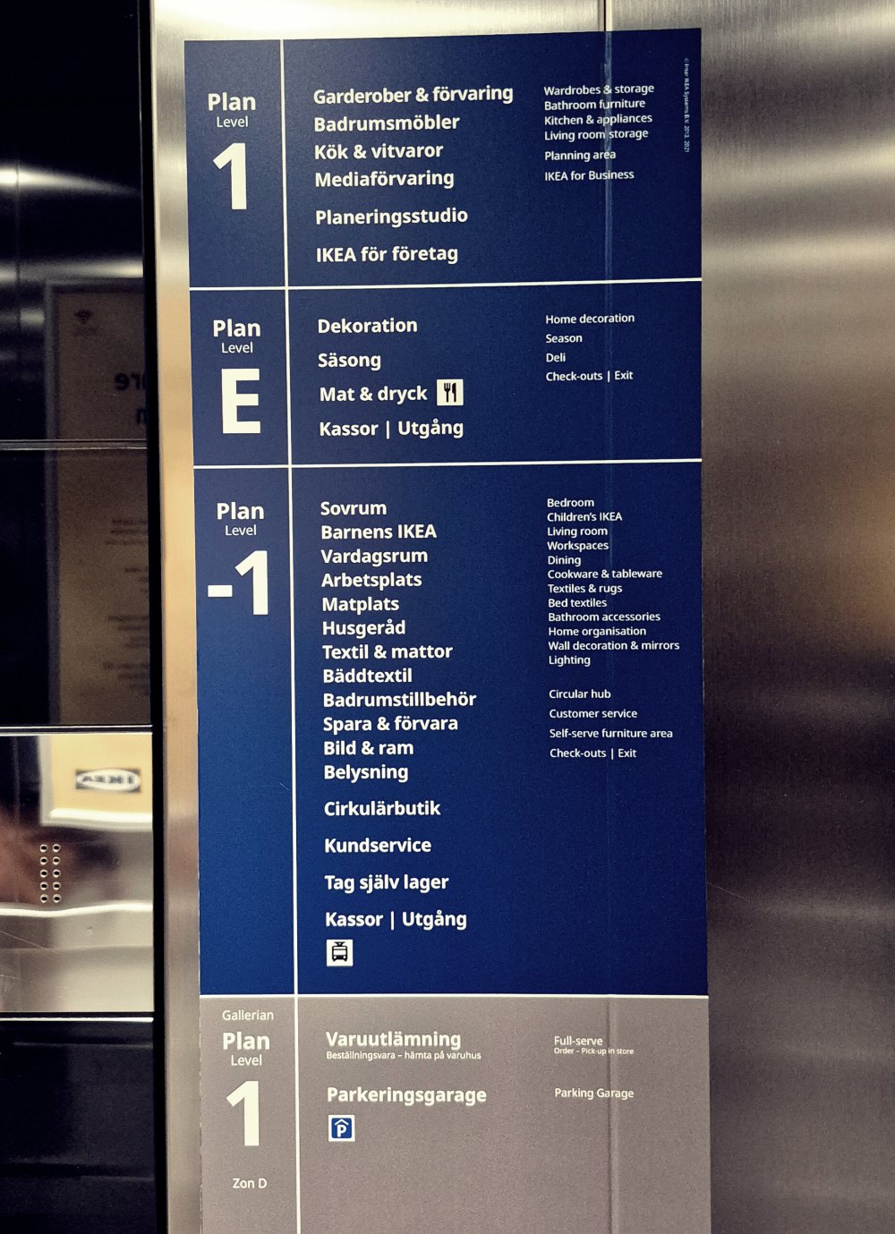 IKEA City - Våningsindelning