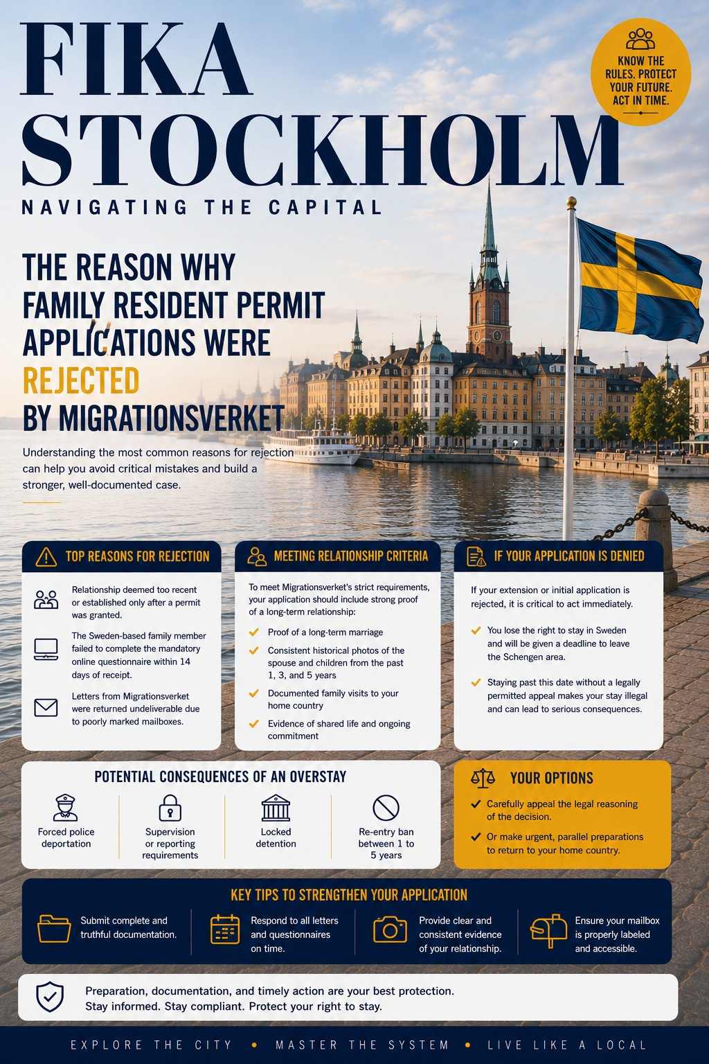 Family permit application documents
