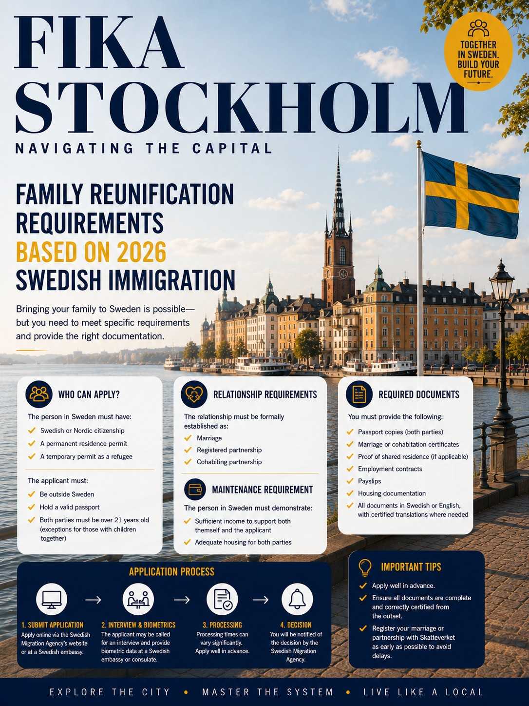 Swedish Migration Agency family reunification page