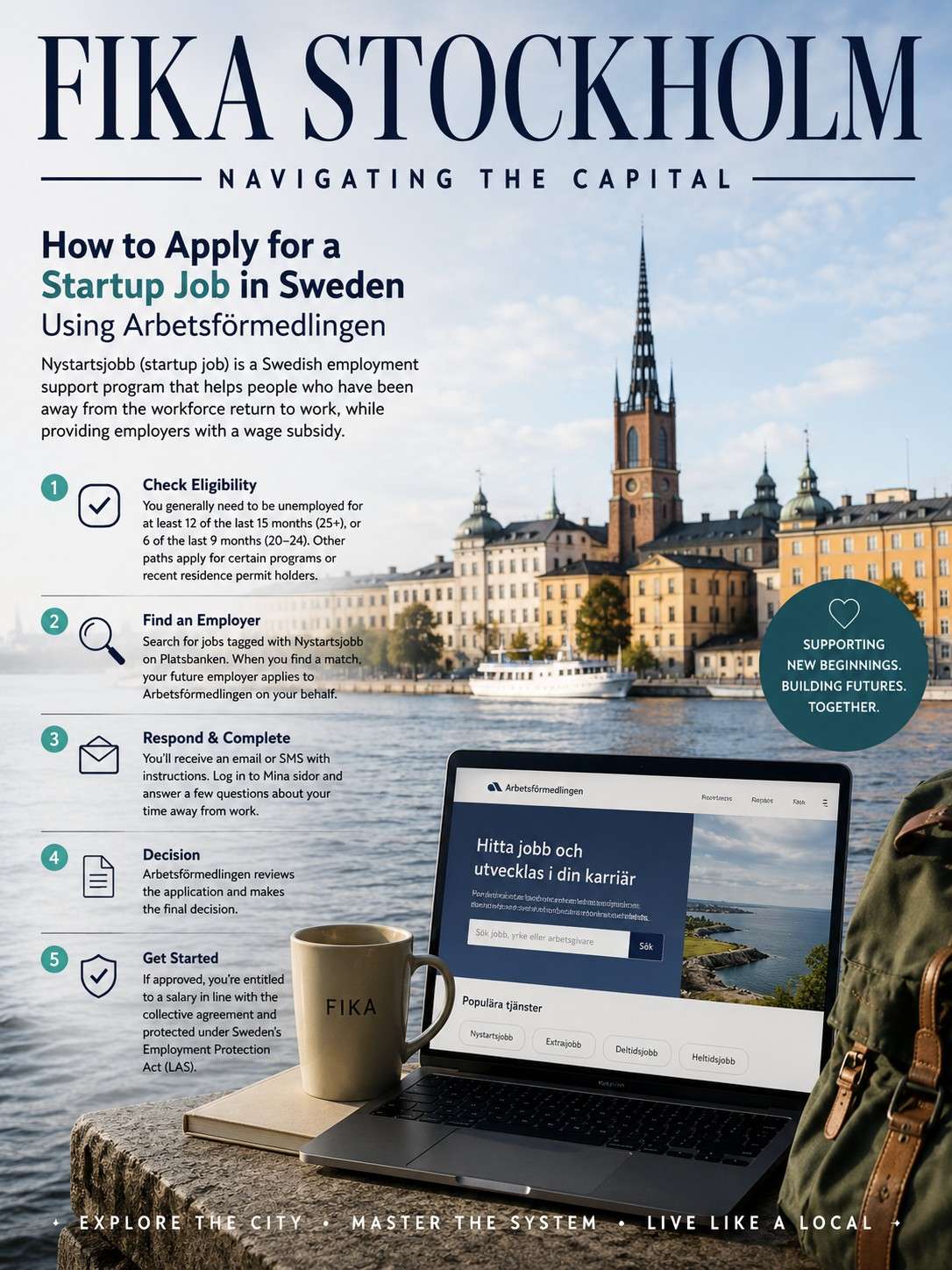Steps to apply for startup job via Arbetsförmedlingen