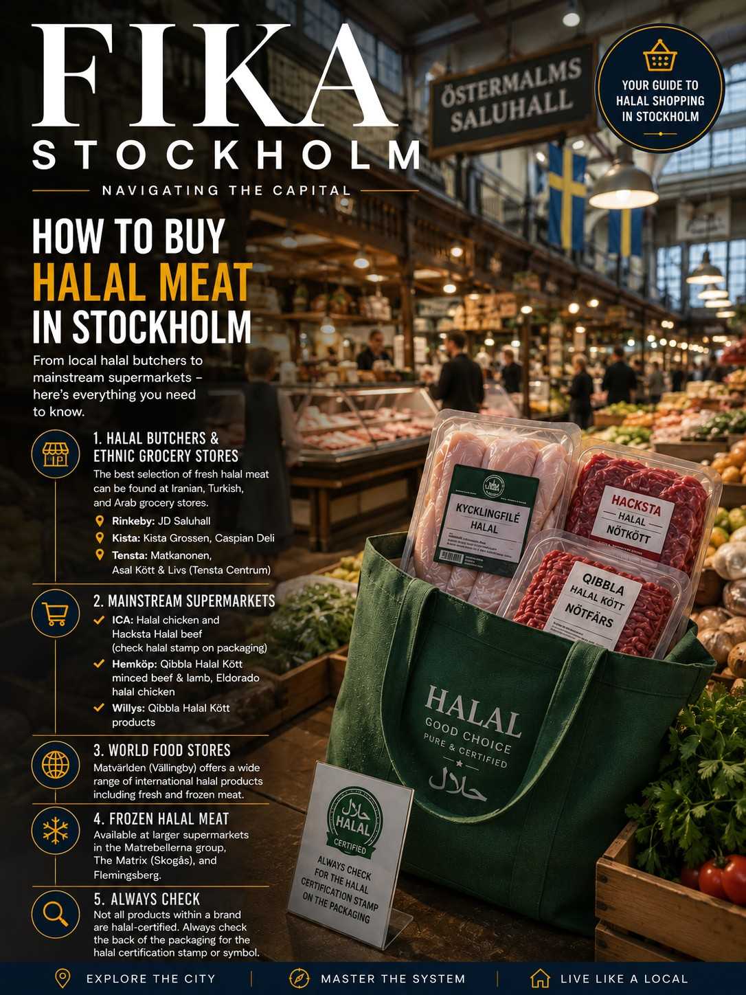 Magazine spread featuring halal food options