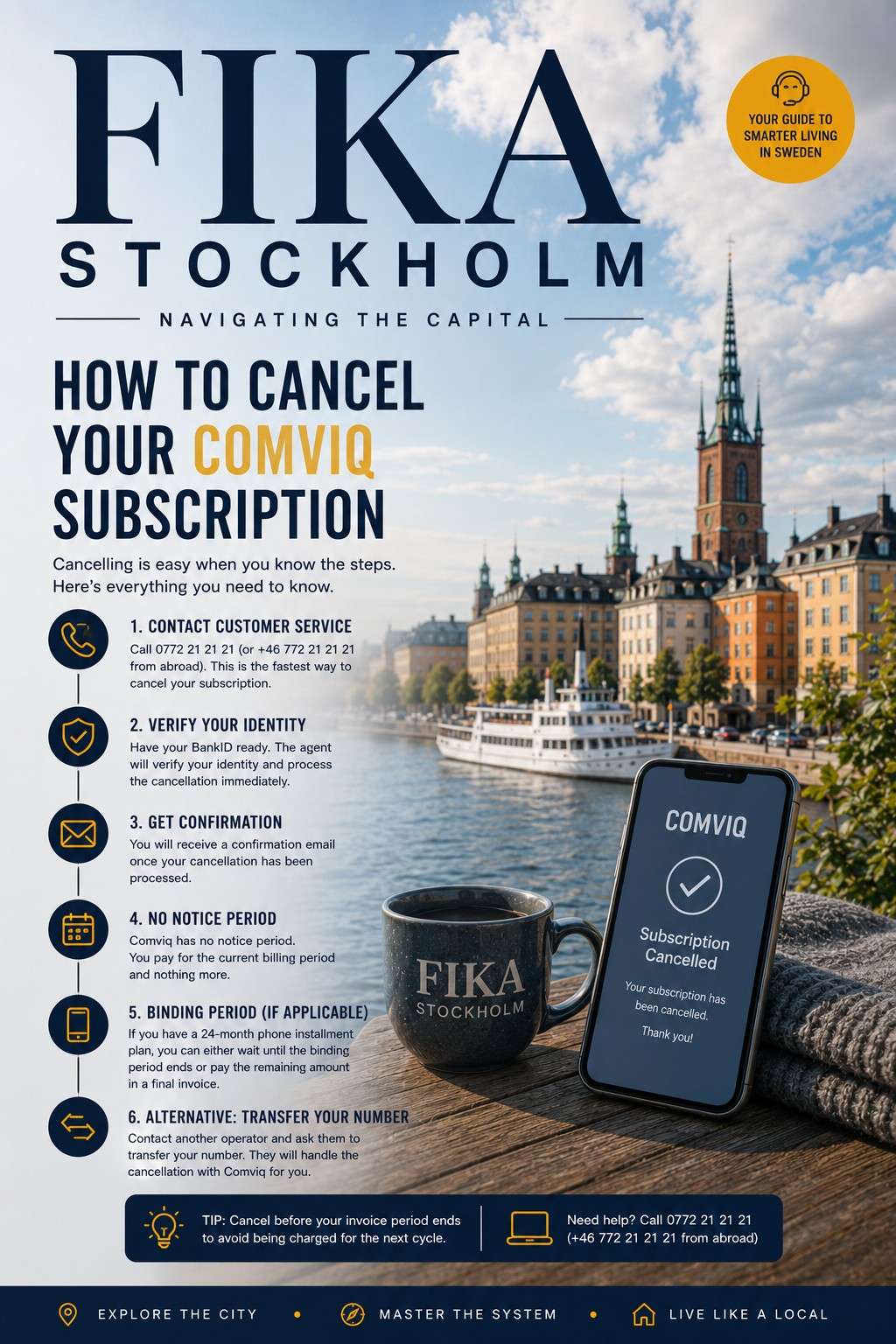 Comviq cancellation documentation