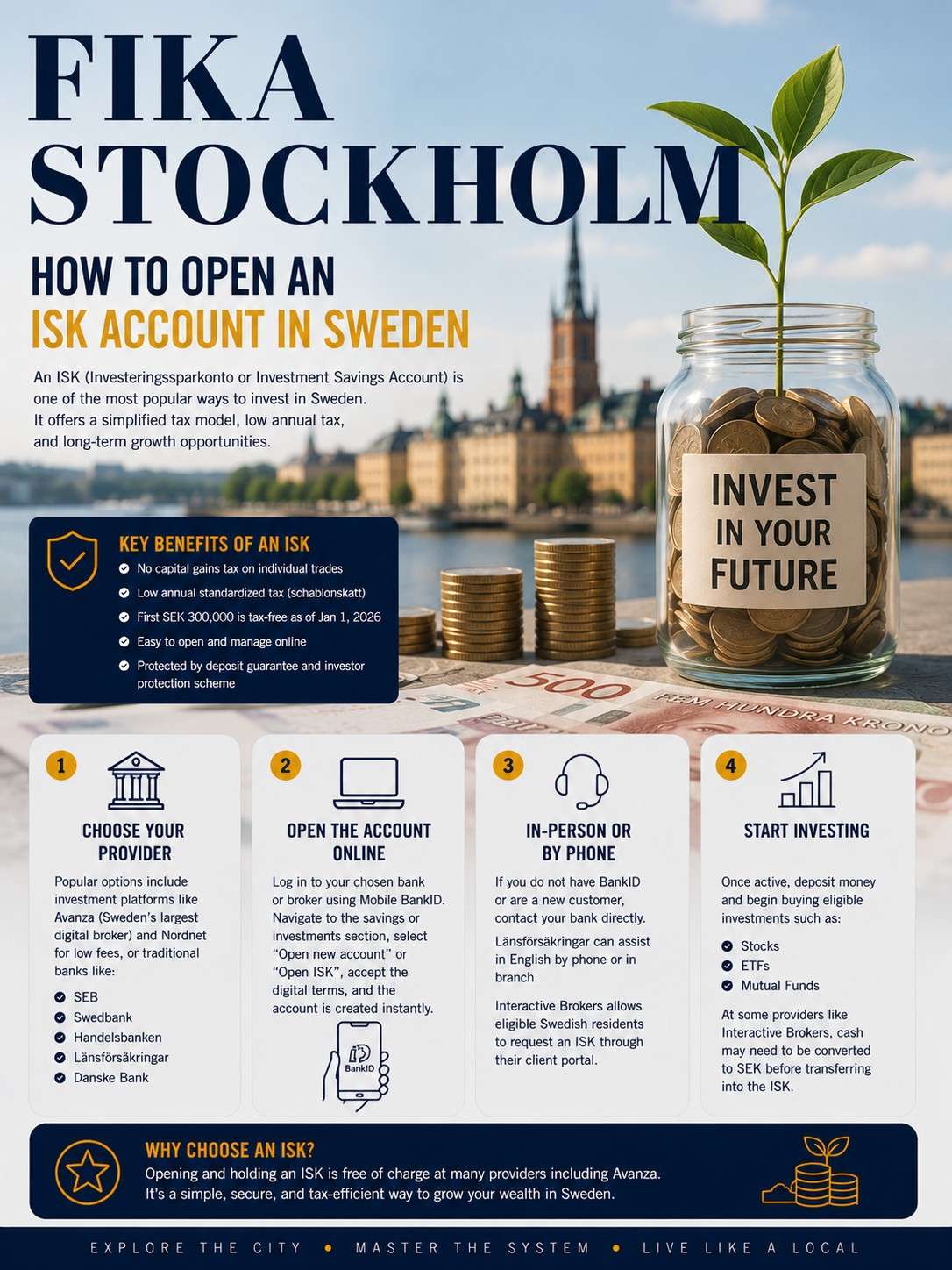 How to Open an ISK Account in Sweden