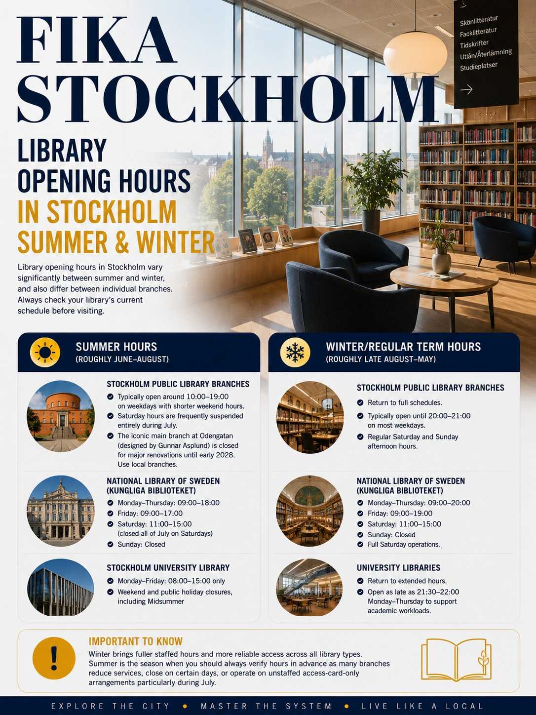 Library Opening Hours in Stockholm Summer and Winter