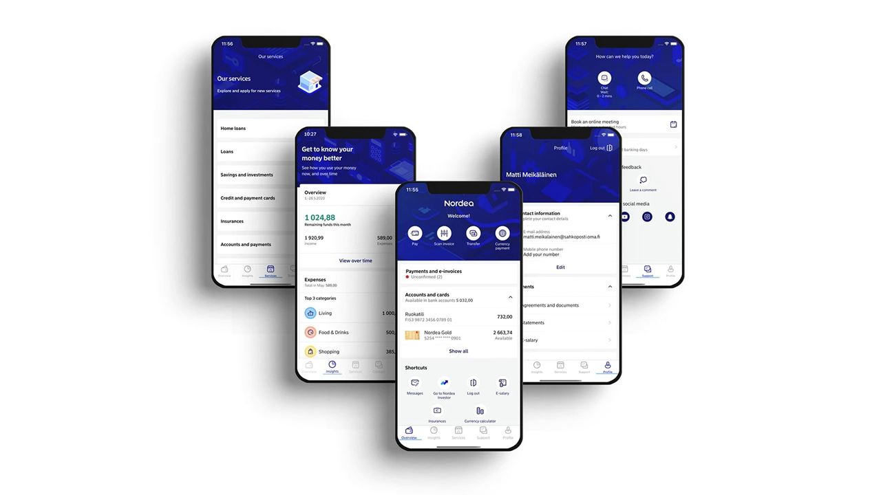 Set Up a Nordea Bank Account