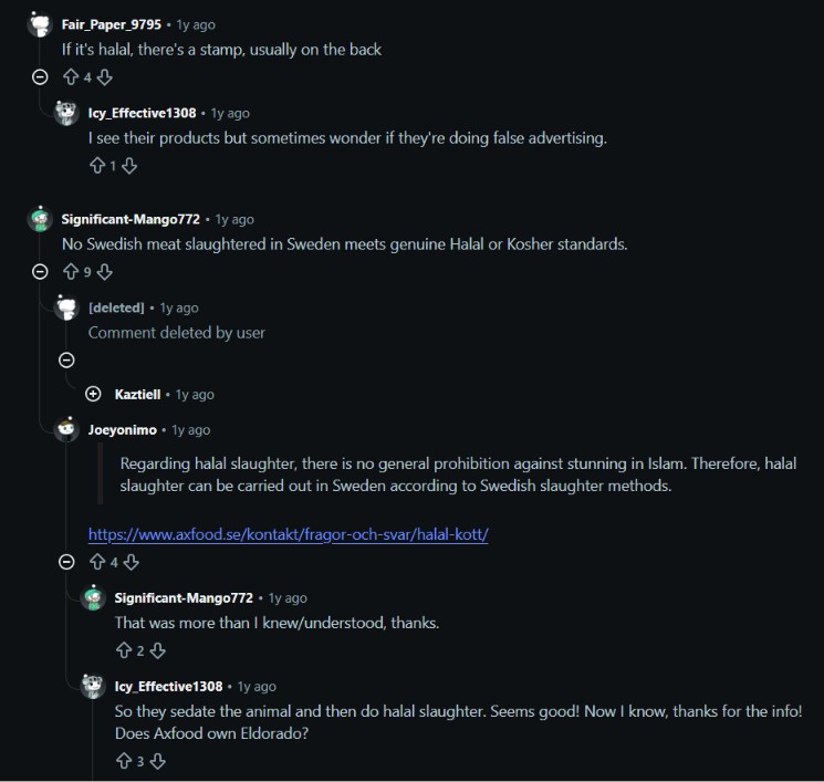Reddit comments about halal meat in Sweden