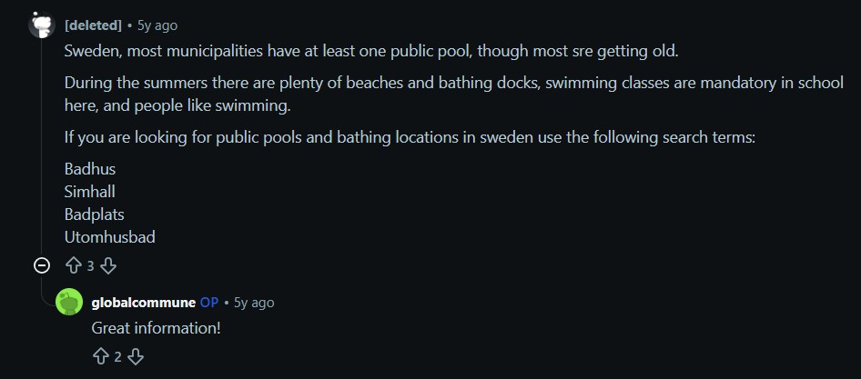 Swedish outdoor access