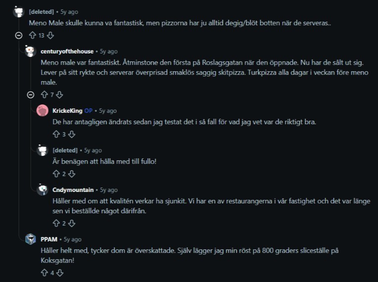 Reddit comment on Meno Male