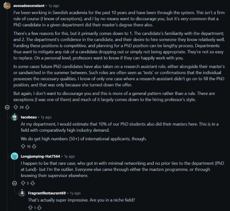 Reddit community sharing experiences on PhD jobs in Sweden