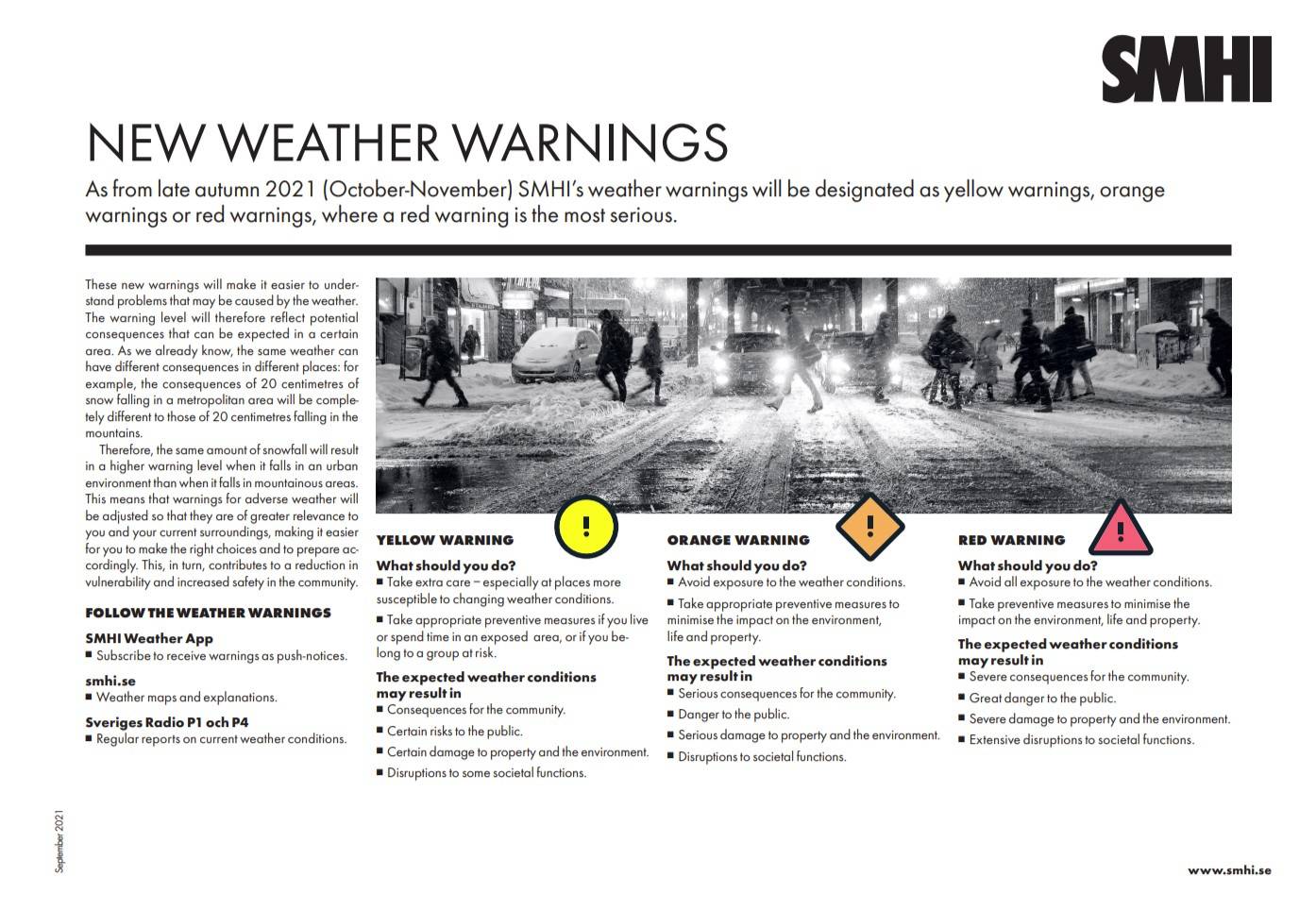 SMHI warning levels for different weather conditions