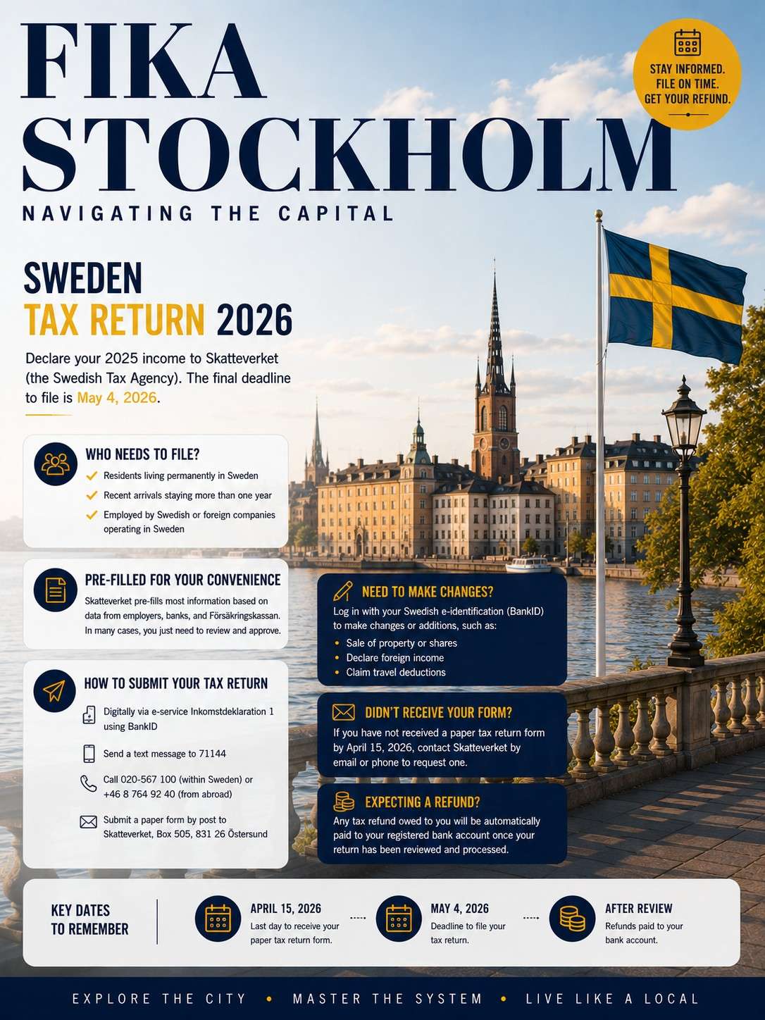 Swedish tax return filing methods