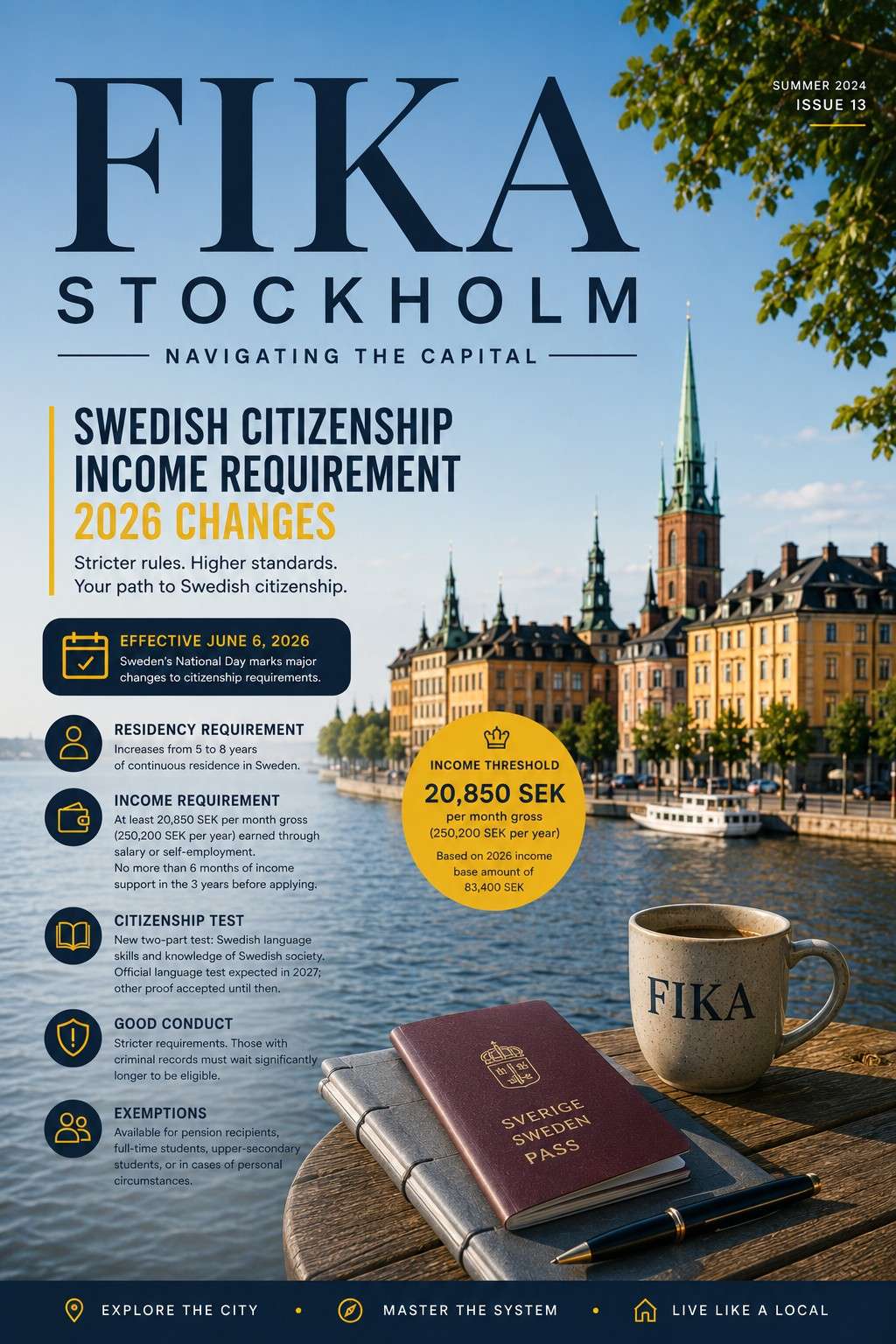 Swedish citizenship magazine spread