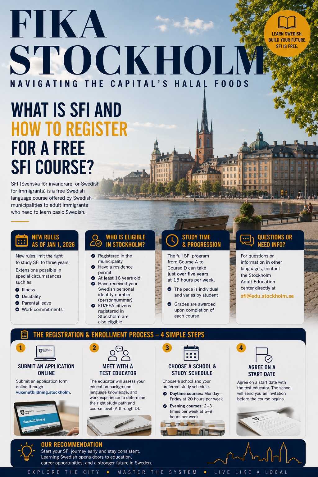 What Is SFI and How to Register for a Free SFI Course