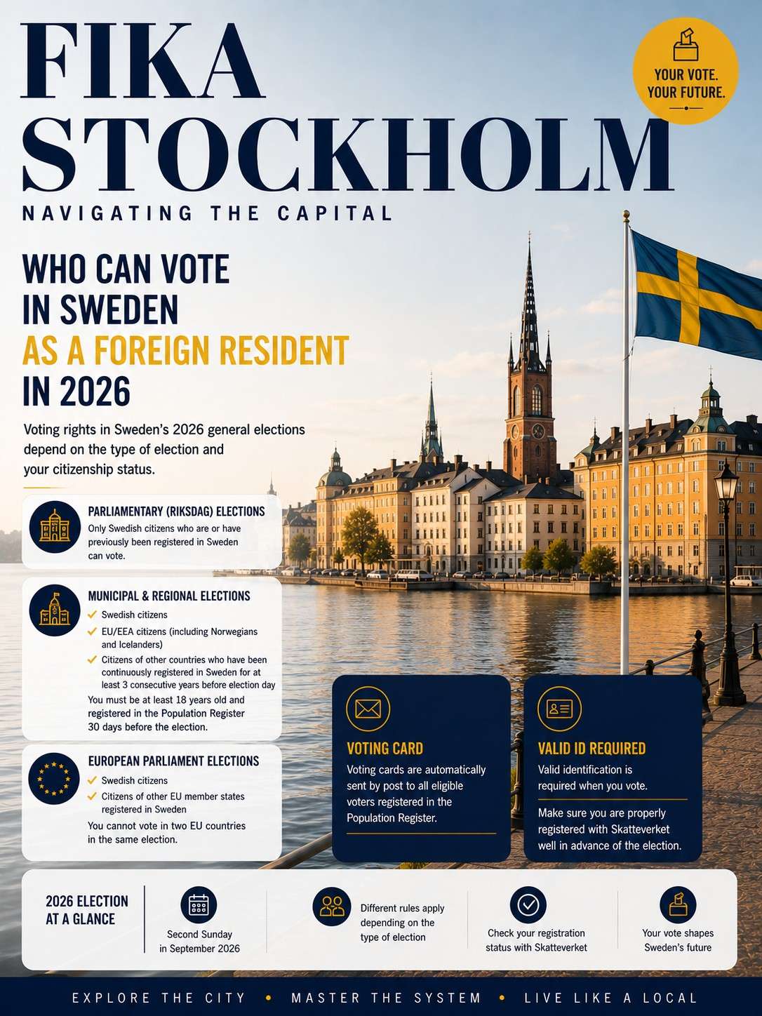 Magazine cover about voting as a foreign resident in Sweden